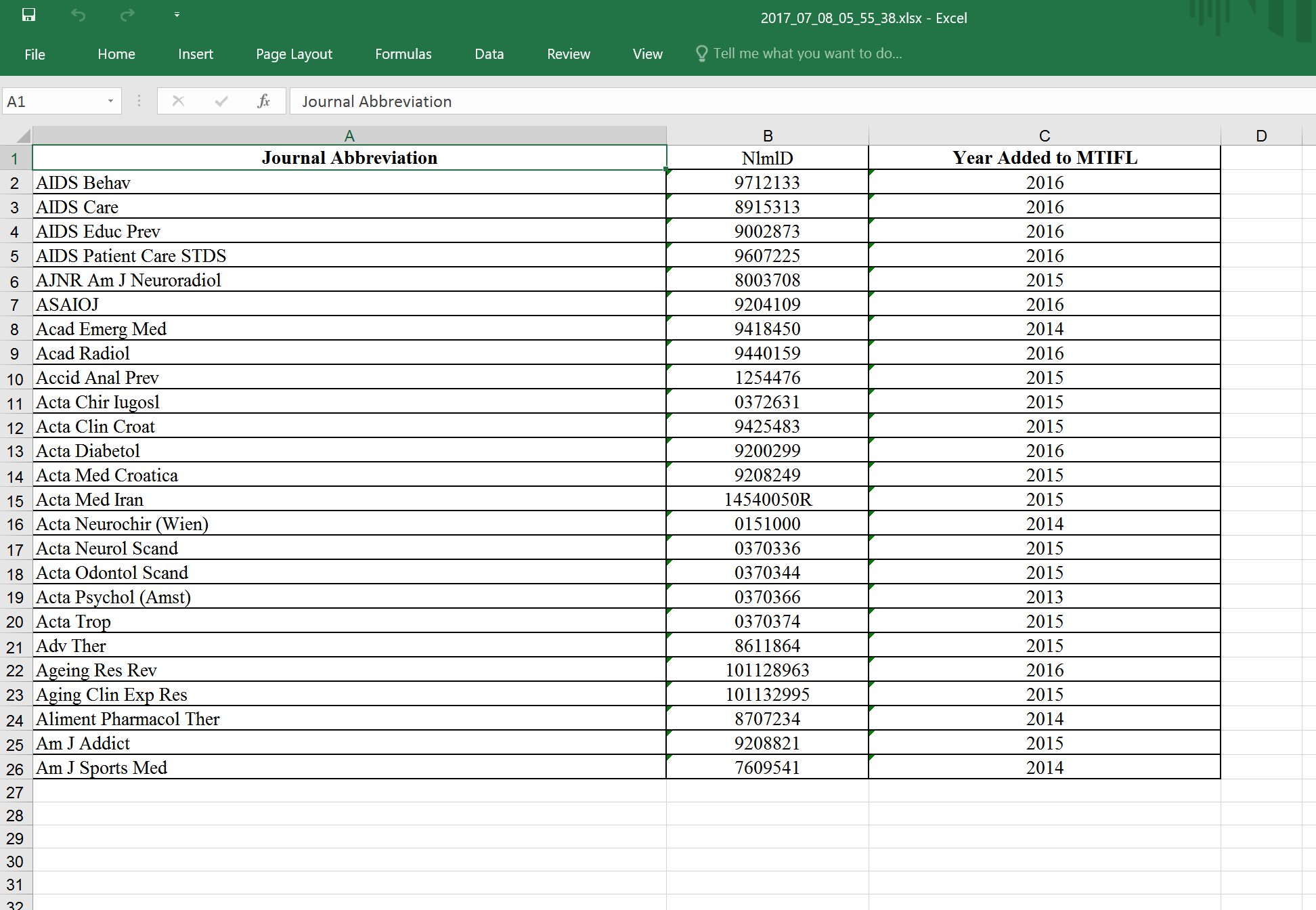 Abby Fine Reader Results