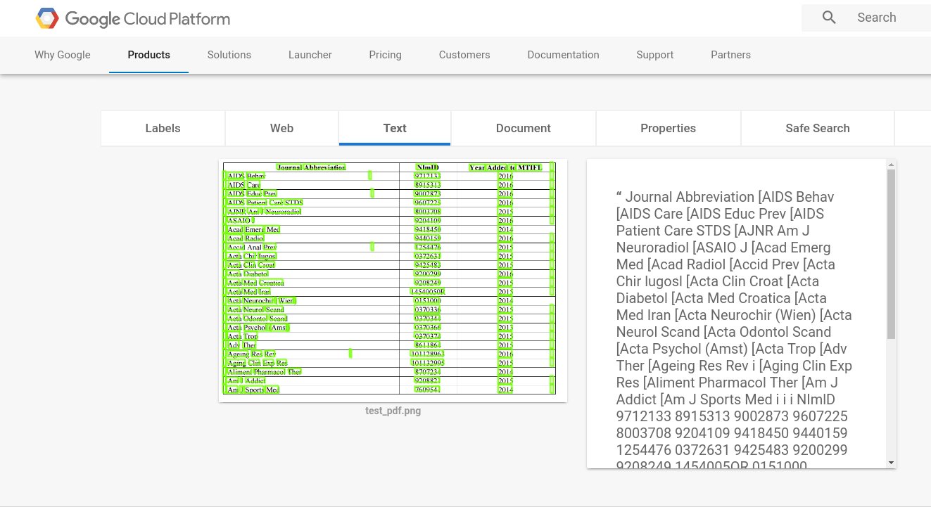 OCR API Results